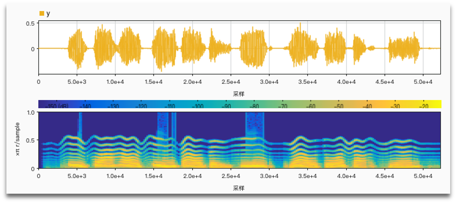 n12_l_log_fm