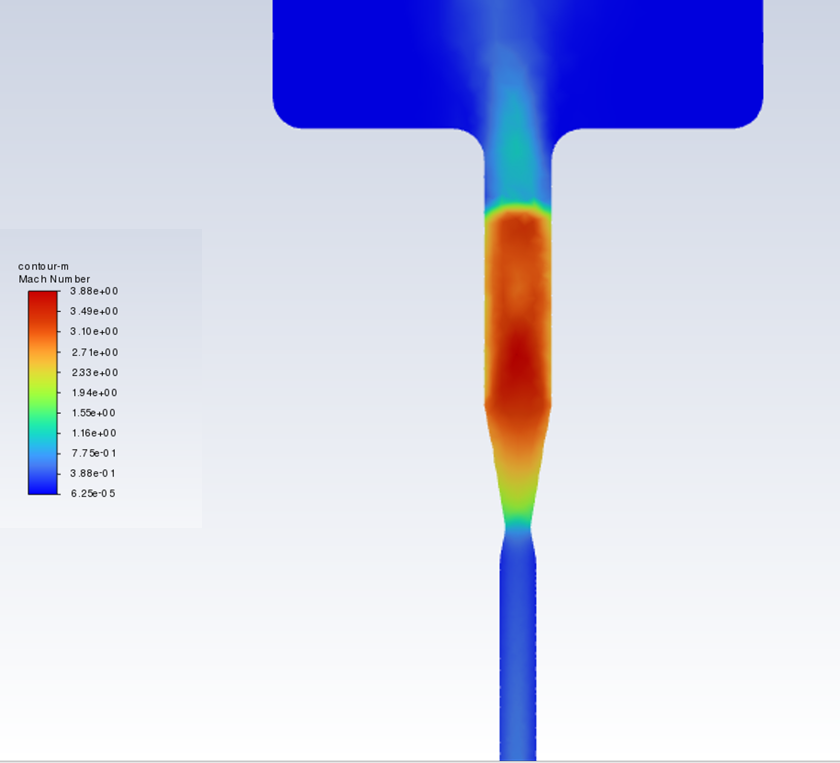 CFD_nozzle