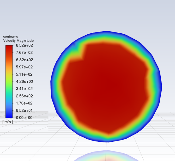 CFD_tube