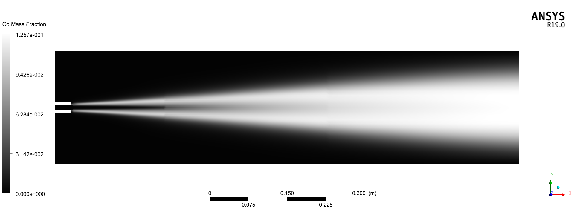 kw-PDF-0.0005-600-CO