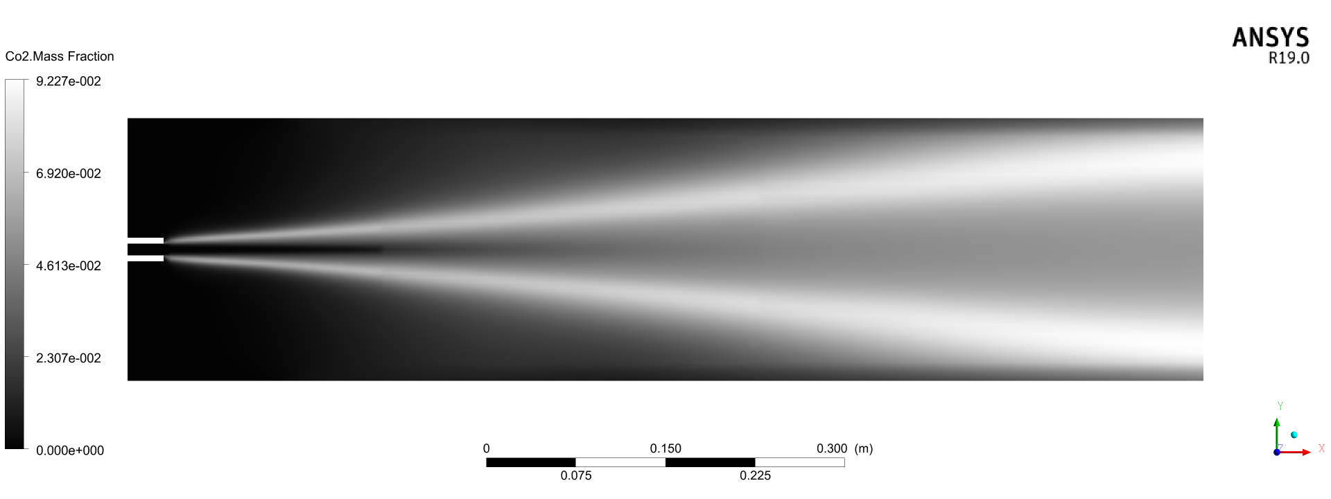 kw-PDF-0.0005-600-CO2