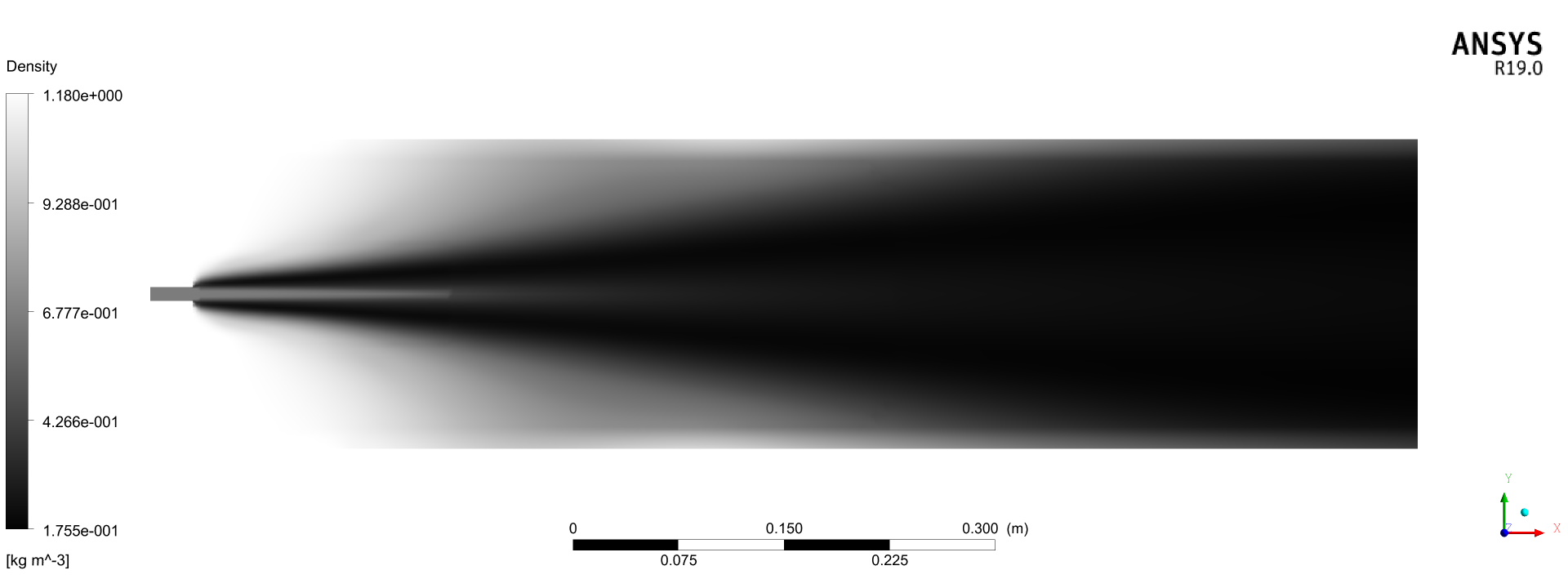 kw-PDF-0.0005-600-Dens