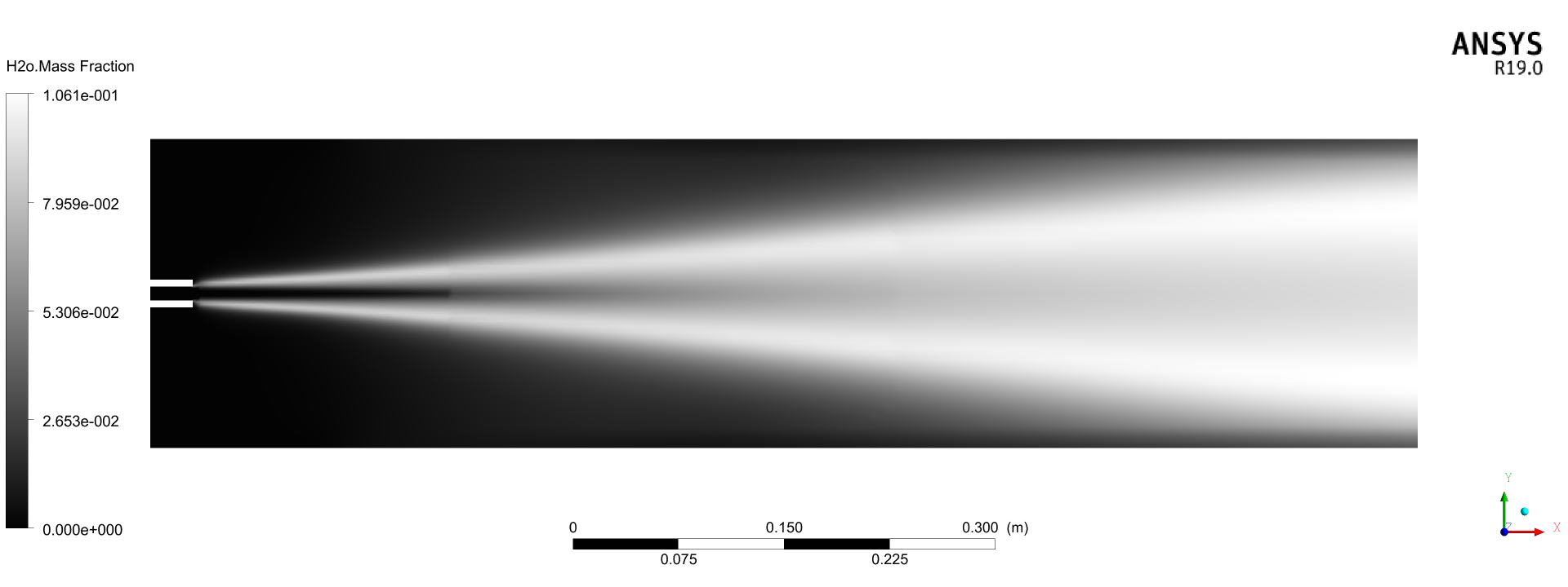 kw-PDF-0.0005-600-H2O