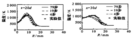 PDF_Temp